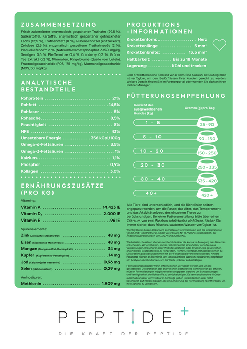 Still Nature | Vet Zahnpflege